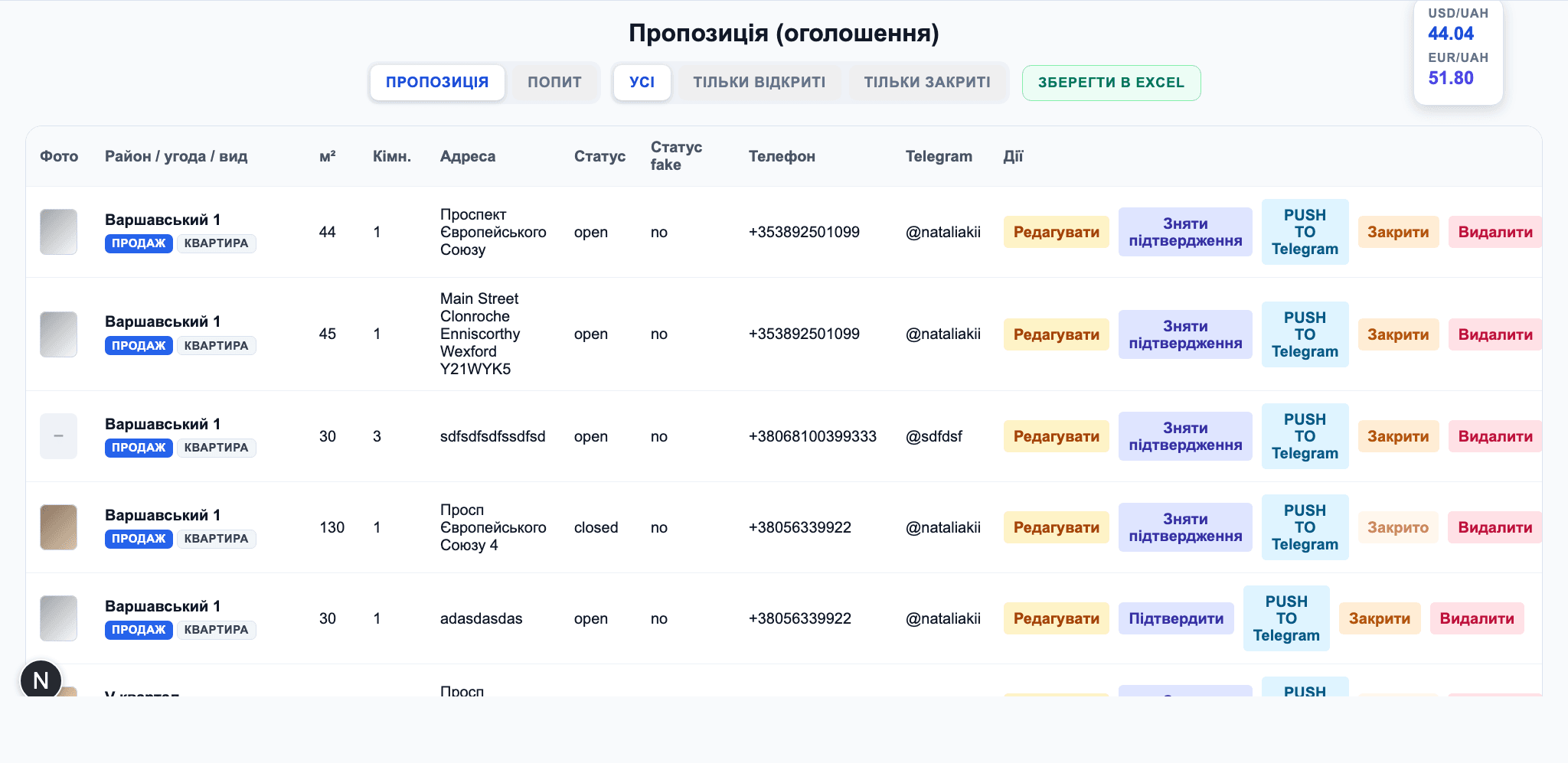 Таблиця суперадміна з усіма оголошеннями, фільтрами, Excel-експортом і кнопками модерації